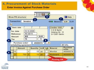 4. Procurement of Stock Materials
89
Enter Invoice Against Purchase Order
 