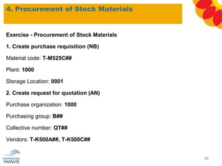 4. Procurement of Stock Materials
90
Exercise - Procurement of Stock Materials
1. Create purchase requisition (NB)
Material code: T-M525C##
Plant: 1000
Storage Location: 0001
2. Create request for quotation (AN)
Purchase organization: 1000
Purchasing group: B##
Collective number: QT##
Vendors: T-K500A##, T-K500C##
 
