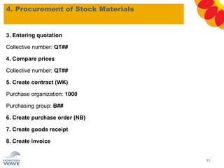 4. Procurement of Stock Materials
91
3. Entering quotation
Collective number: QT##
4. Compare prices
Collective number: QT##
5. Create contract (WK)
Purchase organization: 1000
Purchasing group: B##
6. Create purchase order (NB)
7. Create goods receipt
8. Create invoice
 