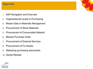 Comprehensive SAP Materials Management Training: Procurement, Master ...