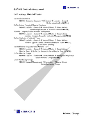 Material Number Example sap-mm-training-manual-exclusive-wwwsapdocsinfo_compress - Copy.pdf