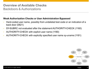 Overview of Available Checks 
Backdoors & Authorizations 
Weak Authorization Checks or User Administration Bypassed 
• Hard-coded user name, possibly from undeleted test code or an indication of a 
back door (0821) 
• SY-SUBRC not evaluated after the statement AUTHORITY-CHECK (1160) 
• AUTHORITY-CHECK with explicit user name (1180) 
• AUTHORITY-CHECK with explicitly specified user name sy-uname (1181) 
© 2013 SAP AG. All rights reserved. Public 33 
 