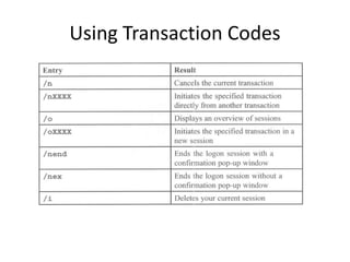 sap-overview.ppt