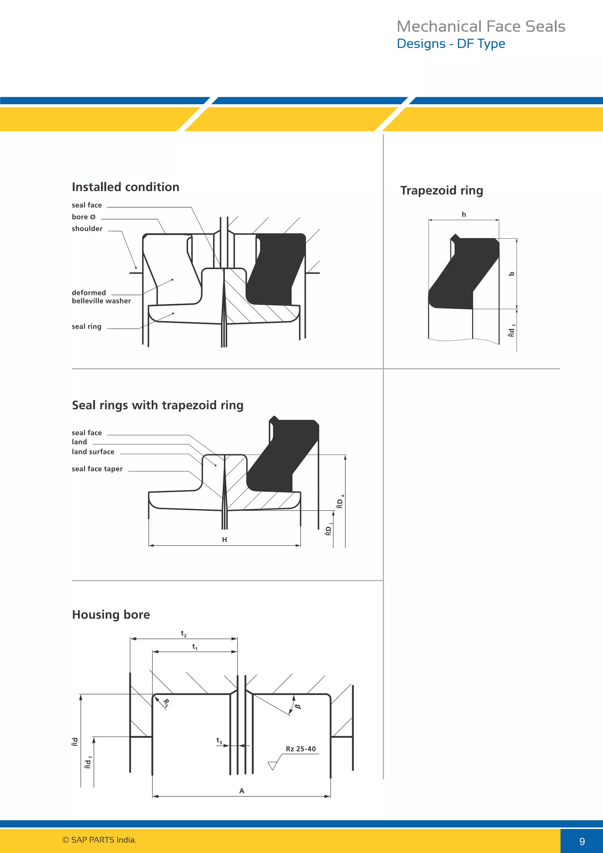 Mechanical Face Seals | PDF