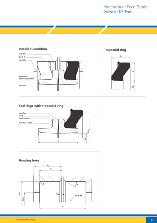 Housing bore
A
Rz 25-40
t2
t1
t3
RS
Řd
Řdf
β
Installed condition
seal face
bore Ø
shoulder
deformed
belleville washer
seal ring
Trapezoid ring
bŘd1
h
Seal rings with trapezoid ring
seal face
land
land surface
seal face taper
ŘDa
ŘDi
H
Designs - DF Type
© SAP PARTS India. 9
Mechanical Face Seals
 