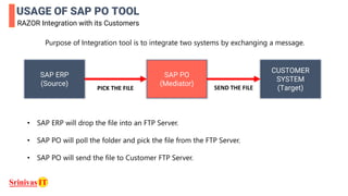 USAGE OF SAP PO TOOL
RAZOR Integration with its Customers
SAP ERP
(Source)
SAP PO
(Mediator)
CUSTOMER
SYSTEM
(Target)PICK THE FILE SEND THE FILE
• SAP ERP will drop the file into an FTP Server.
• SAP PO will poll the folder and pick the file from the FTP Server.
• SAP PO will send the file to Customer FTP Server.
Purpose of Integration tool is to integrate two systems by exchanging a message.
 