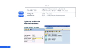 modulo-sap-pm.pdf manual de mantenimiento de planta en SAP | PDF