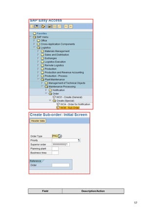 Sap Pm Guide SAP PM Training Manual - www.sapdocs.info