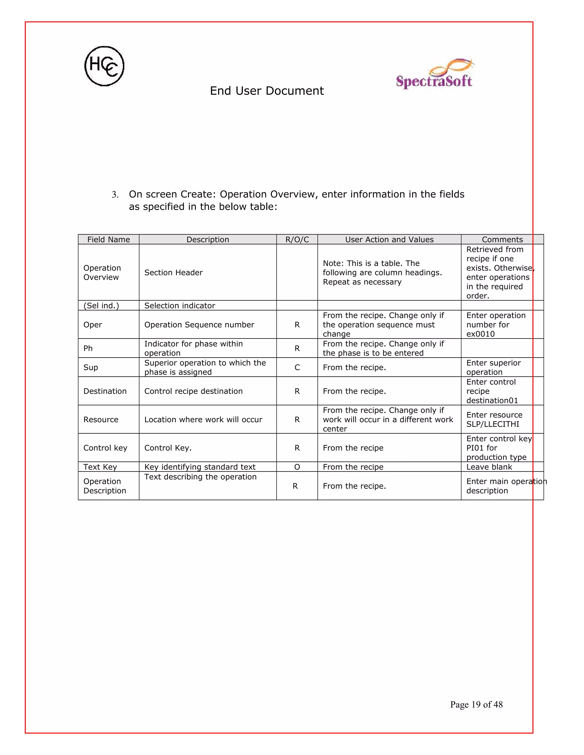 End User Document
3. On screen Create: Operation Overview, enter information in the fields
as specified in the below table:
Field Name Description R/O/C User Action and Values Comments
Operation
Overview
Section Header
Note: This is a table. The
following are column headings.
Repeat as necessary
Retrieved from
recipe if one
exists. Otherwise,
enter operations
in the required
order.
(Sel ind.) Selection indicator
Oper Operation Sequence number R
From the recipe. Change only if
the operation sequence must
change
Enter operation
number for
ex0010
Ph
Indicator for phase within
operation
R
From the recipe. Change only if
the phase is to be entered
Sup
Superior operation to which the
phase is assigned
C From the recipe.
Enter superior
operation
Destination Control recipe destination R From the recipe.
Enter control
recipe
destination01
Resource Location where work will occur R
From the recipe. Change only if
work will occur in a different work
center
Enter resource
SLP/LLECITHI
Control key Control Key. R From the recipe
Enter control key
PI01 for
production type
Text Key Key identifying standard text O From the recipe Leave blank
Operation
Description
Text describing the operation
R From the recipe.
Enter main operation
description
Page 19 of 48
 