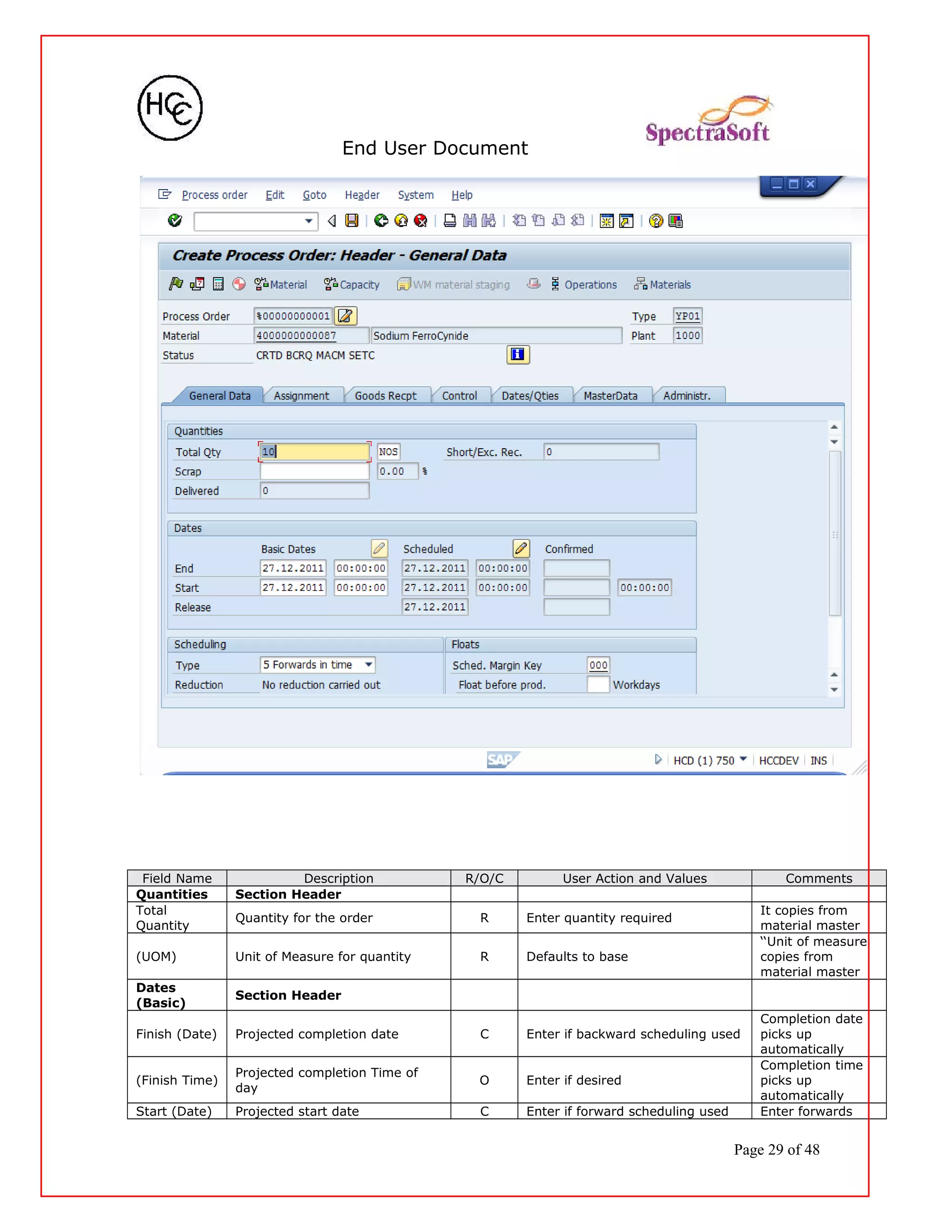 End User Document
Field Name Description R/O/C User Action and Values Comments
Quantities Section Header
Total
Quantity
Quantity for the order R Enter quantity required
It copies from
material master
(UOM) Unit of Measure for quantity R Defaults to base
‘‘Unit of measure
copies from
material master
Dates
(Basic)
Section Header
Finish (Date) Projected completion date C Enter if backward scheduling used
Completion date
picks up
automatically
(Finish Time)
Projected completion Time of
day
O Enter if desired
Completion time
picks up
automatically
Start (Date) Projected start date C Enter if forward scheduling used Enter forwards
Page 29 of 48
 