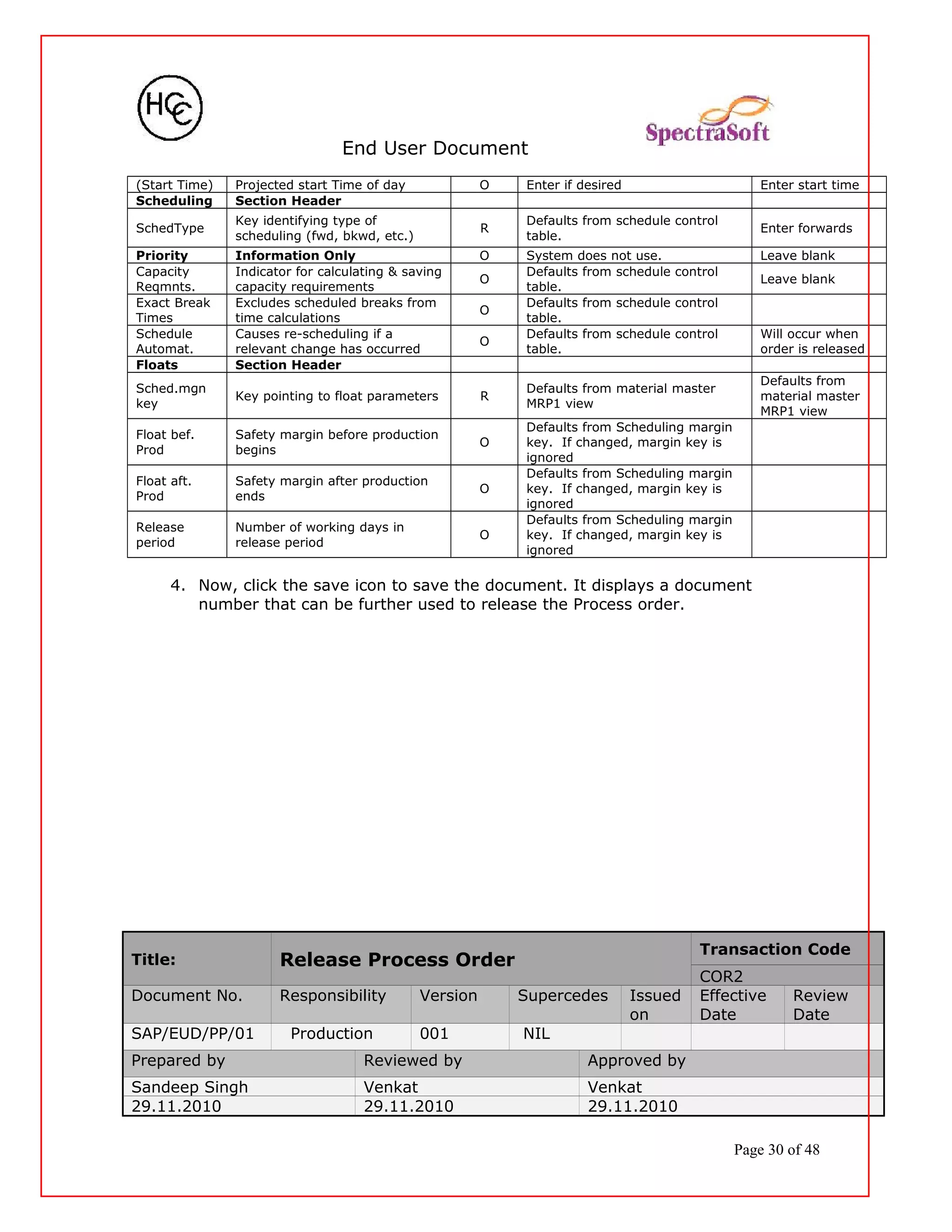 End User Document
(Start Time) Projected start Time of day O Enter if desired Enter start time
Scheduling Section Header
SchedType
Key identifying type of
scheduling (fwd, bkwd, etc.)
R
Defaults from schedule control
table.
Enter forwards
Priority Information Only O System does not use. Leave blank
Capacity
Reqmnts.
Indicator for calculating & saving
capacity requirements
O
Defaults from schedule control
table.
Leave blank
Exact Break
Times
Excludes scheduled breaks from
time calculations
O
Defaults from schedule control
table.
Schedule
Automat.
Causes re-scheduling if a
relevant change has occurred
O
Defaults from schedule control
table.
Will occur when
order is released
Floats Section Header
Sched.mgn
key
Key pointing to float parameters R
Defaults from material master
MRP1 view
Defaults from
material master
MRP1 view
Float bef.
Prod
Safety margin before production
begins
O
Defaults from Scheduling margin
key. If changed, margin key is
ignored
Float aft.
Prod
Safety margin after production
ends
O
Defaults from Scheduling margin
key. If changed, margin key is
ignored
Release
period
Number of working days in
release period
O
Defaults from Scheduling margin
key. If changed, margin key is
ignored
4. Now, click the save icon to save the document. It displays a document
number that can be further used to release the Process order.
Title: Release Process Order
Transaction Code
COR2
Document No. Responsibility Version Supercedes Issued
on
Effective
Date
Review
Date
SAP/EUD/PP/01 Production 001 NIL
Prepared by Reviewed by Approved by
Sandeep Singh Venkat Venkat
29.11.2010 29.11.2010 29.11.2010
Page 30 of 48
 