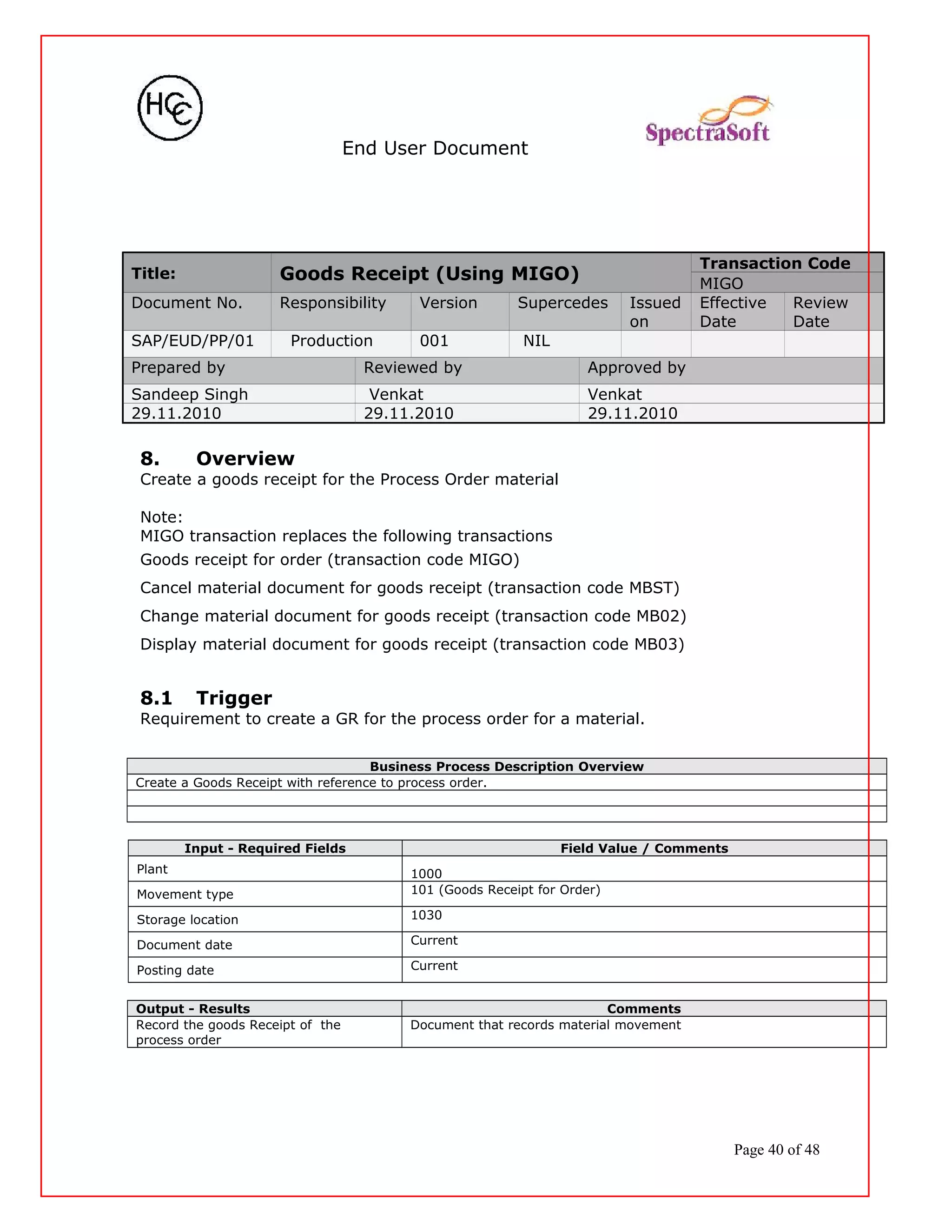 End User Document
Title: Goods Receipt (Using MIGO)
Transaction Code
MIGO
Document No. Responsibility Version Supercedes Issued
on
Effective
Date
Review
Date
SAP/EUD/PP/01 Production 001 NIL
Prepared by Reviewed by Approved by
Sandeep Singh Venkat Venkat
29.11.2010 29.11.2010 29.11.2010
8. Overview
Create a goods receipt for the Process Order material
Note:
MIGO transaction replaces the following transactions
Goods receipt for order (transaction code MIGO)
Cancel material document for goods receipt (transaction code MBST)
Change material document for goods receipt (transaction code MB02)
Display material document for goods receipt (transaction code MB03)
8.1 Trigger
Requirement to create a GR for the process order for a material.
Business Process Description Overview
Create a Goods Receipt with reference to process order.
Input - Required Fields Field Value / Comments
Plant 1000
Movement type 101 (Goods Receipt for Order)
Storage location 1030
Document date Current
Posting date Current
Output - Results Comments
Record the goods Receipt of the
process order
Document that records material movement
Page 40 of 48
 