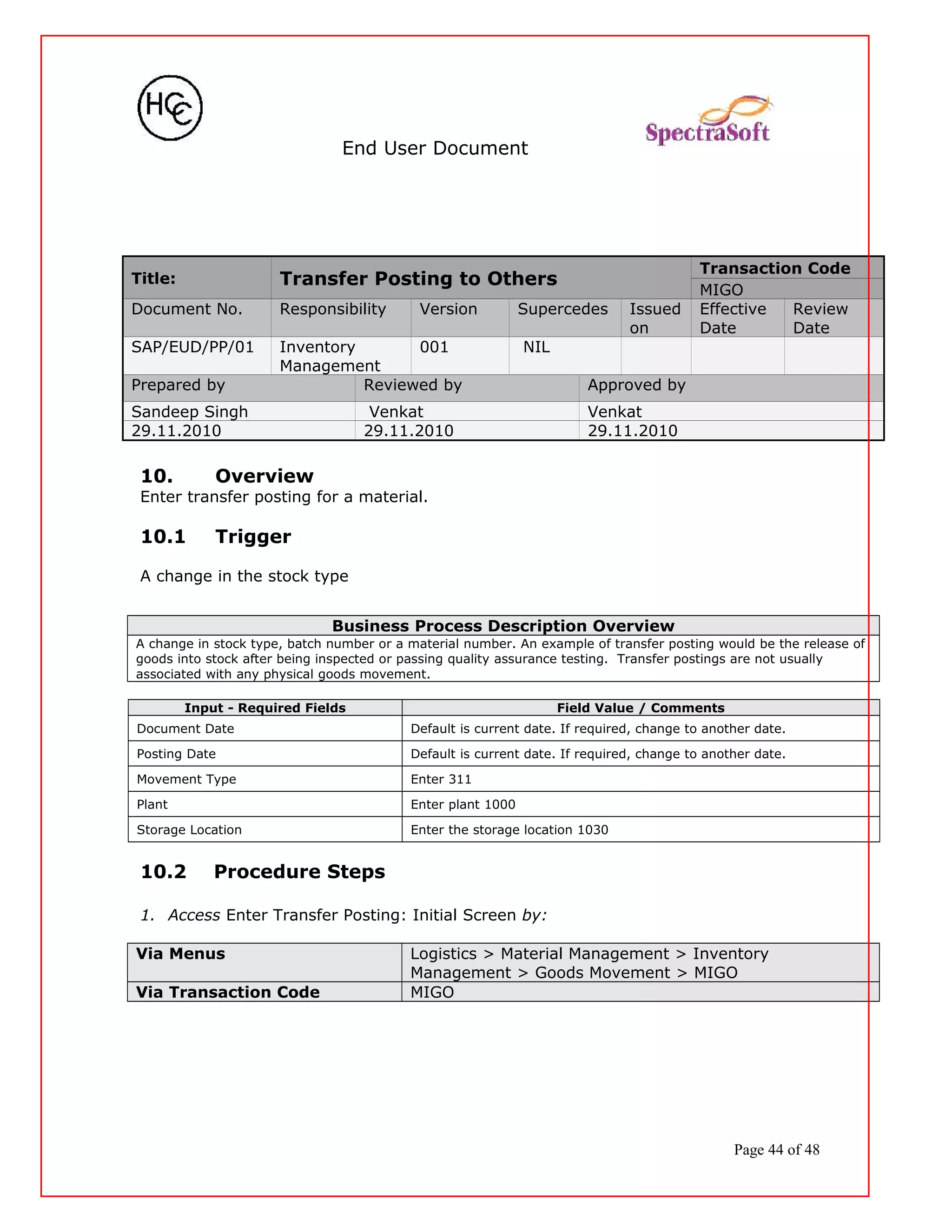 End User Document
Title: Transfer Posting to Others
Transaction Code
MIGO
Document No. Responsibility Version Supercedes Issued
on
Effective
Date
Review
Date
SAP/EUD/PP/01 Inventory
Management
001 NIL
Prepared by Reviewed by Approved by
Sandeep Singh Venkat Venkat
29.11.2010 29.11.2010 29.11.2010
10. Overview
Enter transfer posting for a material.
10.1 Trigger
A change in the stock type
Business Process Description Overview
A change in stock type, batch number or a material number. An example of transfer posting would be the release of
goods into stock after being inspected or passing quality assurance testing. Transfer postings are not usually
associated with any physical goods movement.
Input - Required Fields Field Value / Comments
Document Date Default is current date. If required, change to another date.
Posting Date Default is current date. If required, change to another date.
Movement Type Enter 311
Plant Enter plant 1000
Storage Location Enter the storage location 1030
10.2 Procedure Steps
1. Access Enter Transfer Posting: Initial Screen by:
Via Menus Logistics > Material Management > Inventory
Management > Goods Movement > MIGO
Via Transaction Code MIGO
Page 44 of 48
 