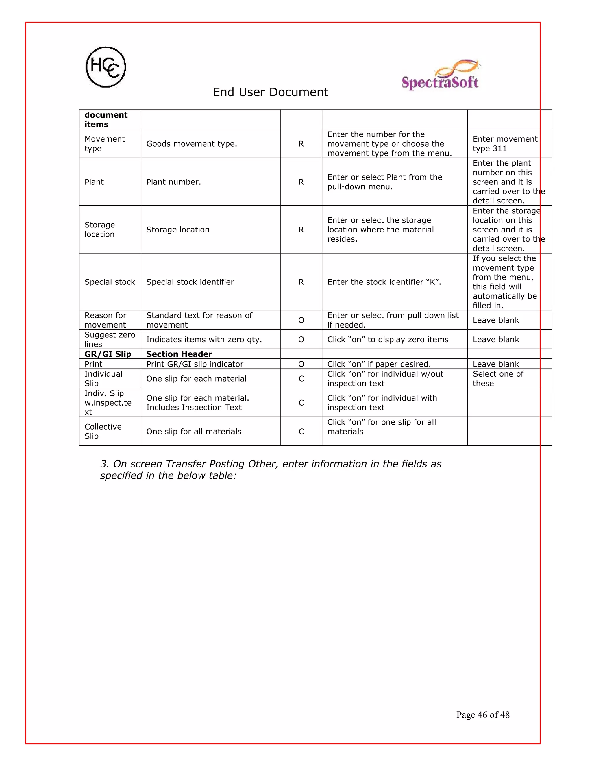 End User Document
document
items
Movement
type
Goods movement type. R
Enter the number for the
movement type or choose the
movement type from the menu.
Enter movement
type 311
Plant Plant number. R
Enter or select Plant from the
pull-down menu.
Enter the plant
number on this
screen and it is
carried over to the
detail screen.
Storage
location
Storage location R
Enter or select the storage
location where the material
resides.
Enter the storage
location on this
screen and it is
carried over to the
detail screen.
Special stock Special stock identifier R Enter the stock identifier “K”.
If you select the
movement type
from the menu,
this field will
automatically be
filled in.
Reason for
movement
Standard text for reason of
movement
O
Enter or select from pull down list
if needed.
Leave blank
Suggest zero
lines
Indicates items with zero qty. O Click “on” to display zero items Leave blank
GR/GI Slip Section Header
Print Print GR/GI slip indicator O Click “on” if paper desired. Leave blank
Individual
Slip
One slip for each material C
Click “on” for individual w/out
inspection text
Select one of
these
Indiv. Slip
w.inspect.te
xt
One slip for each material.
Includes Inspection Text
C
Click “on” for individual with
inspection text
Collective
Slip
One slip for all materials C
Click “on” for one slip for all
materials
3. On screen Transfer Posting Other, enter information in the fields as
specified in the below table:
Page 46 of 48
 