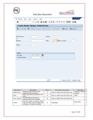 End User Document
Field Name Description R/O/C User Action and Values Comments
Material No.
Material code or Key for the
material to be produced.
R Enter or select from Pull down list
Enter the material
number
Plant
Plant code where production will
occur
R Enter or select from Pull down list 1000
Proc. Version
Key identifying the type or
process order to be created
O Enter or select from pull down list
Profile
Use the profile to define values
that are often used in fields and
settings in recipes as defaults
R ProfilePI01
Enter PI01
Page 17 of 48
 