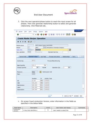End User Document
5. Click the next operation/phase button to reach the input screen for all
phases. Then click generate relationship button to select and generate
relationship. Click Materials tab.
6. On screen Insert production Version, enter information in the fields as
specified in the below table:
Field Name Description R/O/C User Action and Values Comments
Production
Version A key that identifies a R User needs to select the
Page 21 of 48
 