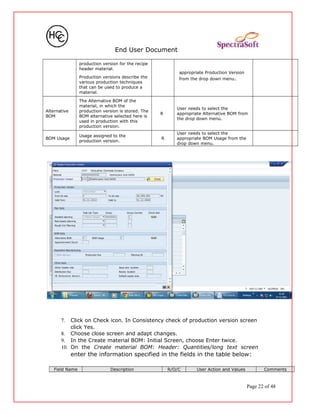 End User Document
production version for the recipe
header material.
Production versions describe the
various production techniques
that can be used to produce a
material.
appropriate Production Version
from the drop down menu.
Alternative
BOM
The Alternative BOM of the
material, in which the
production version is stored. The
BOM alternative selected here is
used in production with this
production version.
R
User needs to select the
appropriate Alternative BOM from
the drop down menu.
BOM Usage
Usage assigned to the
production version.
R
User needs to select the
appropriate BOM Usage from the
drop down menu.
7. Click on Check icon. In Consistency check of production version screen
click Yes.
8. Choose close screen and adapt changes.
9. In the Create material BOM: Initial Screen, choose Enter twice.
10. On the Create material BOM: Header: Quantities/long text screen
enter the information specified in the fields in the table below:
Field Name Description R/O/C User Action and Values Comments
Page 22 of 48
 
