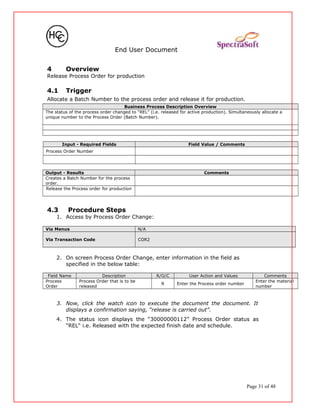 End User Document
4 Overview
Release Process Order for production
4.1 Trigger
Allocate a Batch Number to the process order and release it for production.
Business Process Description Overview
The status of the process order changed to “REL” (i.e. released for active production). Simultaneously allocate a
unique number to the Process Order (Batch Number).
Input - Required Fields Field Value / Comments
Process Order Number
Output - Results Comments
Creates a Batch Number for the process
order.
Release the Process order for production
4.3 Procedure Steps
1. Access by Process Order Change:
Via Menus N/A
Via Transaction Code COR2
2. On screen Process Order Change, enter information in the field as
specified in the below table:
Field Name Description R/O/C User Action and Values Comments
Process
Order
Process Order that is to be
released
R Enter the Process order number
Enter the material
number
3. Now, click the watch icon to execute the document the document. It
displays a confirmation saying, “release is carried out”.
4. The status icon displays the “30000000112” Process Order status as
“REL“ i.e. Released with the expected finish date and schedule.
Page 31 of 48
 