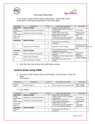 End User Document
3. On screen Create Process Order Confirmation: Actual Data, enter
information in the fields as specified in the below table:
Field Name Description R/O/C User Action and Values Comments
Part/Final Section Header R Select one of the following:
Partial
Confirmation
Indicator for partial confirmation C
Default. Select if this is a partial
confirmation
Leave blank
Final
Confirmation
Indicator for Final Confirmation C
Select if this is the Final
confirmation for this phase
Tick aut. Fina
confirmation
Clear Open
Reservs.
C
Select if this is a Final
Confirmation and all reservations
are to be considered satisfied.
Tick
clear open
reservation
Quantities Section Header
R
Remaining open quantity is
proposed.
Un. Reporting Unit of Measure R Defaults. Do not change
By default unit of
measurement copies from
the
Activities. Section Header
The following are column headings.
Repeat for each activity
Current
Confirm.
Activity quantity for this phase R
Defaults to standard. Change if
required
Enter actual
quantity
Un. Activity Unit of Measure R
Defaults to activity standard. Do
not change
Defaults to
activity standard
F. Final confirmation indicator O
Defaults to final. Click “off” if
partial.
5. Click the Save icon to save the confirmation values.
Confirm Order Using CORK
6. On screen “Enter Process Order Confirmation: Initial Screen”, enter the
below
Information:
Field Name Description R/O/C User Action and Values Comments
Process
Order
Process Order Id R Enter or select from pull down list
Enter process
order number
7. Click “Enter”.
Field Name Description R/O/C User Action and Values Comments
Part/Final Section Header R Select one of the following:
Partial
Confirmation
Indicator for partial confirmation C
Default. Select if this is a partial
confirmation
Leave blank
Final
Confirmation
Indicator for Final Confirmation C
Select if this is the Final
confirmation for this phase
Tick aut. Fina
confirmation
Clear Open
Reservs.
C
Select if this is a Final
Confirmation and all reservations
are to be considered satisfied.
Tick
clear open
reservation
Quantities Section Header
Yield t/b
Conf
R
Remaining open quantity is
proposed.
Page 38 of 48
 
