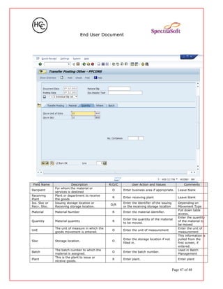 End User Document
Field Name Description R/O/C User Action and Values Comments
Recipient
For whom the material or
services is destined
O Enter business area if appropriate. Leave blank
Receiving
Plant
Plant or department to receive
the goods
R Enter receiving plant Leave blank
Iss. Sloc or
Recv. Sloc.
Issuing storage location or
Receiving storage location.
O/R
Enter the identifier of the issuing
or the receiving storage location
Depending on
Movement Type
Material Material Number R Enter the material identifier.
Pull down table
access.
Quantity Material quantity R
Enter the quantity of the material
to be moved.
Enter the quantity
of the material to
be moved
UnE
The unit of measure in which the
goods movement is entered.
O Enter the unit of measurement
Enter the unit of
measurement
Sloc Storage location. O
Enter the storage location if not
filled in.
This information is
pulled from the
first screen, if
entered.
Batch
The batch number to which the
material is assigned.
O Enter the batch number.
Used in Batch
Management
Plant
This is the plant to issue or
receive goods.
R Enter plant. Enter plant
Page 47 of 48
 