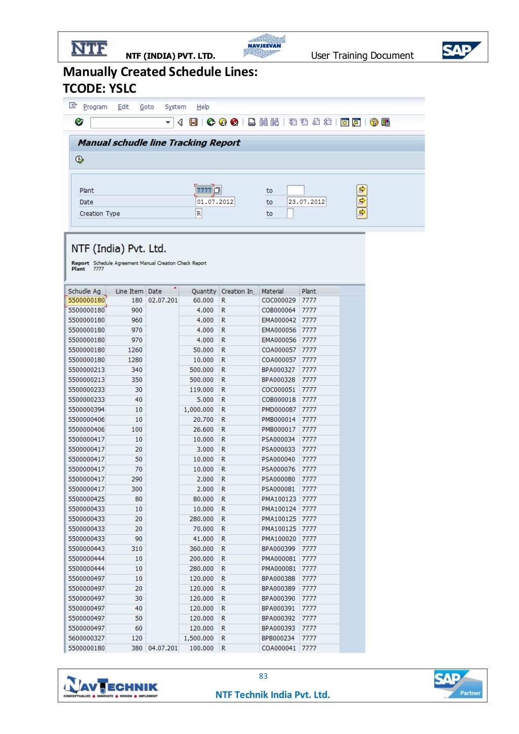 SAP PP MRP Guide for Beginners