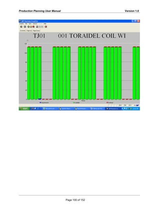 Production Planning User Manual Version 1.0
Page 100 of 152
 