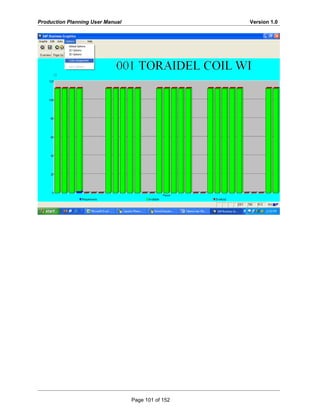 Production Planning User Manual Version 1.0
Page 101 of 152
 