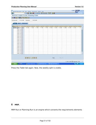 Production Planning User Manual Version 1.0
Press the Table tab again. Now, the weekly split is visible.
6 MRP
MRP Run or Planning Run is an engine which converts the requirements elements
Page 31 of 152
 