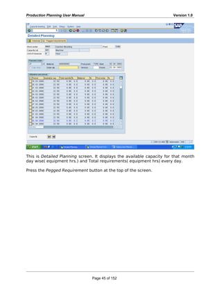 Production Planning User Manual Version 1.0
This is Detailed Planning screen. It displays the available capacity for that month
day wise( equipment hrs.) and Total requirements( equipment hrs) every day.
Press the Pegged Requirement button at the top of the screen.
Page 45 of 152
 