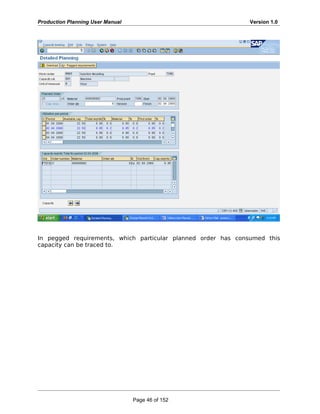 Production Planning User Manual Version 1.0
In pegged requirements, which particular planned order has consumed this
capacity can be traced to.
Page 46 of 152
 