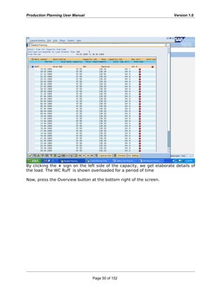 Production Planning User Manual Version 1.0
By clicking the + sign on the left side of the capacity, we get elaborate details of
the load. The WC Ruff is shown overloaded for a period of time
Now, press the Overview button at the bottom right of the screen.
Page 50 of 152
 
