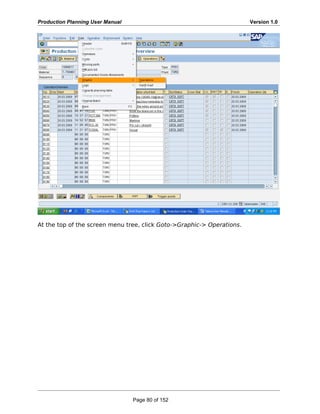 Production Planning User Manual Version 1.0
At the top of the screen menu tree, click Goto->Graphic-> Operations.
Page 80 of 152
 