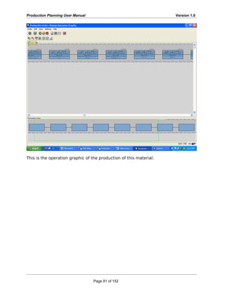 Production Planning User Manual Version 1.0
This is the operation graphic of the production of this material.
Page 81 of 152
 