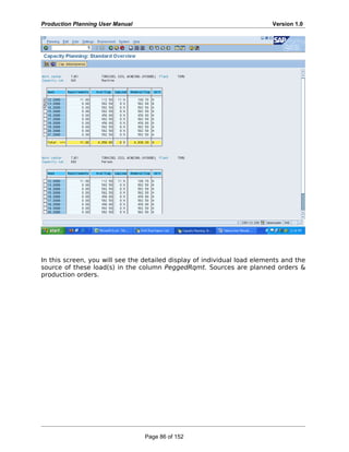 Production Planning User Manual Version 1.0
In this screen, you will see the detailed display of individual load elements and the
source of these load(s) in the column PeggedRqmt. Sources are planned orders &
production orders.
Page 86 of 152
 