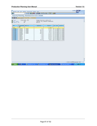 Production Planning User Manual Version 1.0
Page 87 of 152
 