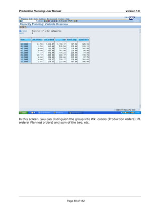 Production Planning User Manual Version 1.0
In this screen, you can distinguish the group into Wk. orders (Production orders); Pl.
orders( Planned orders) and sum of the two, etc.
Page 89 of 152
 