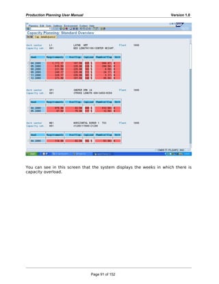 Production Planning User Manual Version 1.0
You can see in this screen that the system displays the weeks in which there is
capacity overload.
Page 91 of 152
 