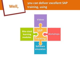 Sap Simulation Training Blended Learning: How to Create a Winning SAP Training Program | PPTX