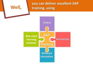Well,
you can deliver excellent SAP
training, using
SAP
Training
SAP
Training
VideosVideos
WorkshopsWorkshops
Software
sim...