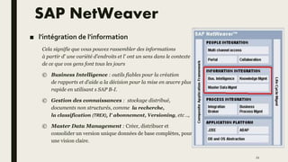 SAP NetWeaver
■ l'intégration de l'information
Cela signifie que vous pouvez rassembler des informations
à partir d' une variété d'endroits et l' ont un sens dans le contexte
de ce que vos gens font tous les jours
© Business Intelligence : outils fiables pour la création
de rapports et d’aide a la décision pour la mise en œuvre plus
rapide en utilisant s SAP B-I.
© Gestion des connaissances : stockage distribué,
documents non structurés, comme la recherche,
la classification (TREX), l' abonnement, Versioning, etc ..,
© Master Data Management : Créer, distribuer et
consolider un version unique données de base complètes, pour
une vision claire.
22
 