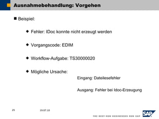 Ausnahmebehandlung: Vorgehen

  Beispiel:

          Fehler: IDoc konnte nicht erzeugt werden

          Vorgangscode: EDIM

          Workflow-Aufgabe: TS30000020

          Mögliche Ursache:
                                 Eingang: Dateilesefehler


                                 Ausgang: Fehler bei Idoc-Erzeugung



25             19.07.10
 
