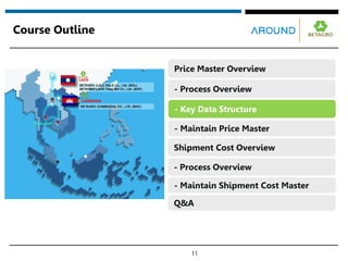 Course Outline
11
- Process Overview
Price Master Overview
- Maintain Shipment Cost Master
Shipment Cost Overview
- Process Overview
- Key Data Structure
- Maintain Price Master
Q&A
 