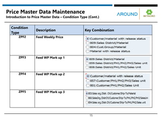 15
Price Master Data Maintenance
Introduction to Price Master Data – Condition Type (Cont.)
Condition
Type
Description Key Combination
ZPF2 Feed Weekly Price
ZPF3 Feed WP Mark up 1
ZPF4 Feed WP Mark up 2
ZPF5 Feed WP Mark up 3
 