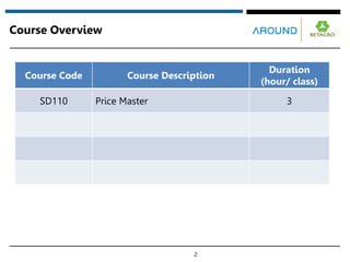 Course Overview
2
Course Code Course Description
Duration
(hour/ class)
SD110 Price Master 3
 