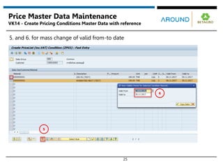 25
Price Master Data Maintenance
VK14 - Create Pricing Conditions Master Data with reference
5
5. and 6. for mass change of valid from-to date
6
 