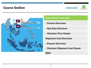 Course Outline
5
- Process Overview
Price Master Overview
- Maintain Shipment Cost Master
Shipment Cost Overview
- Process Overview
- Key Data Structure
- Maintain Price Master
Q&A
 