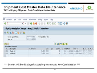 59
*** Screen will be displayed according to selected Key Combination ***
Shipment Cost Master Data Maintenance
TK13 - Display Shipment Cost Conditions Master Data
 