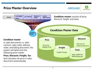 7
Condition master
In sales documents i.e. sales
contract, sales order, delivery
order, and billing document, the
system will determine the
following price master.
Price, Discount, Freight, Tax
And calculate net price in sales
document automatically.
Price Master Overview
Condition master consists of price,
discount, freight, and taxes.
Condition Master Data
Discount
Discount %
Amount Discount
Taxes
Value added tax
Withholding tax
Freight
Freight Charge
Price
Price List
Weekly Price
 