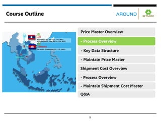 Course Outline
9
- Process Overview
Price Master Overview
- Maintain Shipment Cost Master
Shipment Cost Overview
- Process Overview
- Key Data Structure
- Maintain Price Master
Q&A
 