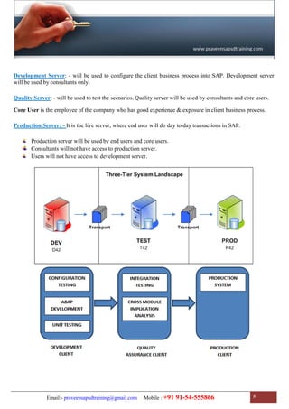 Sap sd-study-material-1511 | PDF